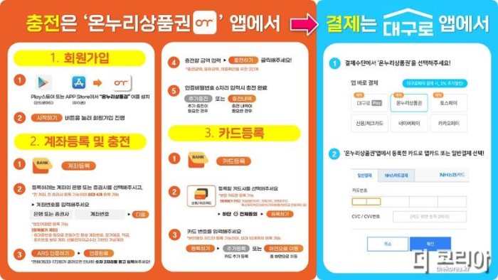 사본 -[붙임]온누리상품권 앱 이용 방법 안내(소상공인시장진흥공단).jpg
