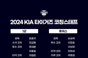 KIA, 2024시즌 코칭스태프 확정