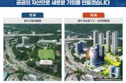 김동연, “경기 북수원테크노밸리에 AI지식산업벨트 구축”