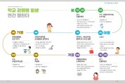 인천서부교육지원청, 학교 감염병 대응 가이드북 배포