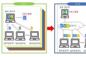 경북교육청, 전국 최초 문서 공동 편집 서비스 ‘GBee 협업’ 개통