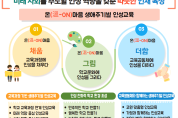 경북교육청, 2024년 인성교육 시행계획 발표