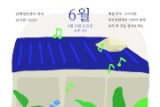남해청년센터‘정원이 있는 음악회’개최