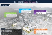 광주 송암산단, ‘도시재생 혁신지구’ 후보지 선정