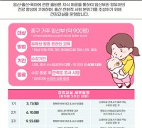 대전 중구, 2024년 임산부·영유아 온라인 건강교실 운영
